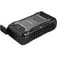 Sandberg Survivor Powerbank 27000 PD65W