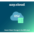 Anycloud Backup for M365 + Entra ID Backup (1USER/1M)