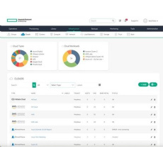 Intel Virtual RAID on CPU Software E-RTU for HPE ProLiant DL360/380 Gen10 Plus with Intel SSDs